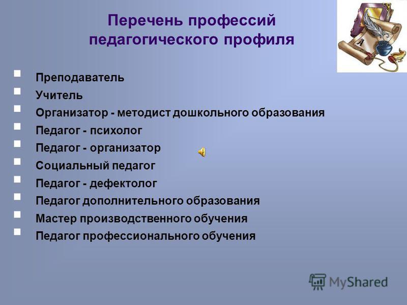 Тема 27.Профориентационное занятие «Россия умная: узнаю о профессиях и достижениях в сфере образования»..