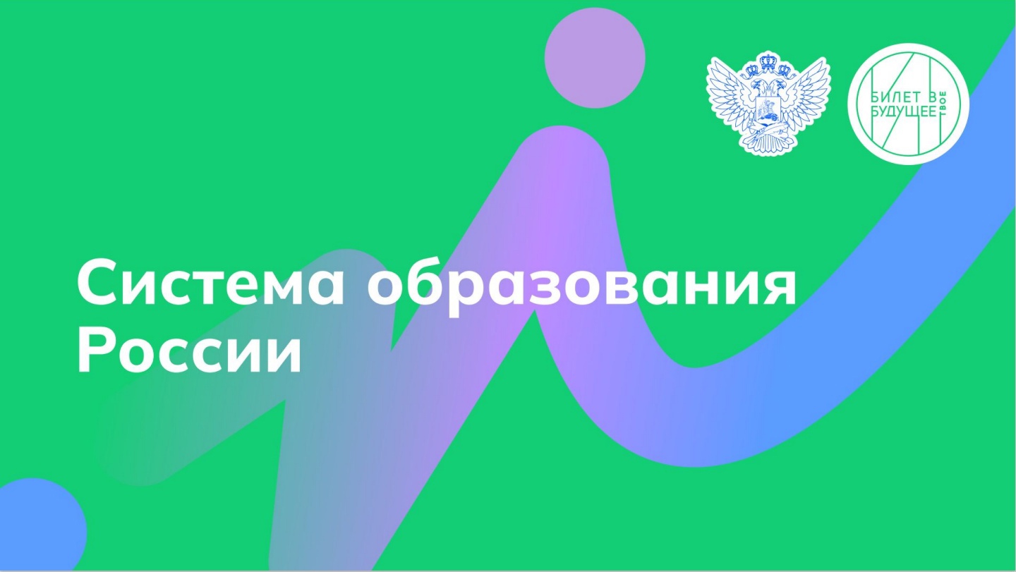 Тема 4.Профориентационное занятие «Система образования России».